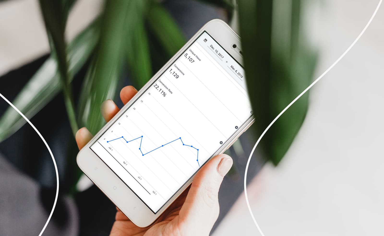 Track and Optimize