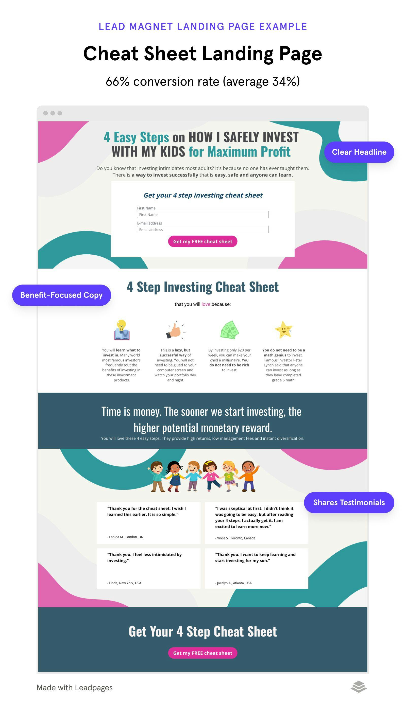 Cheat sheet lead magnet landing page example