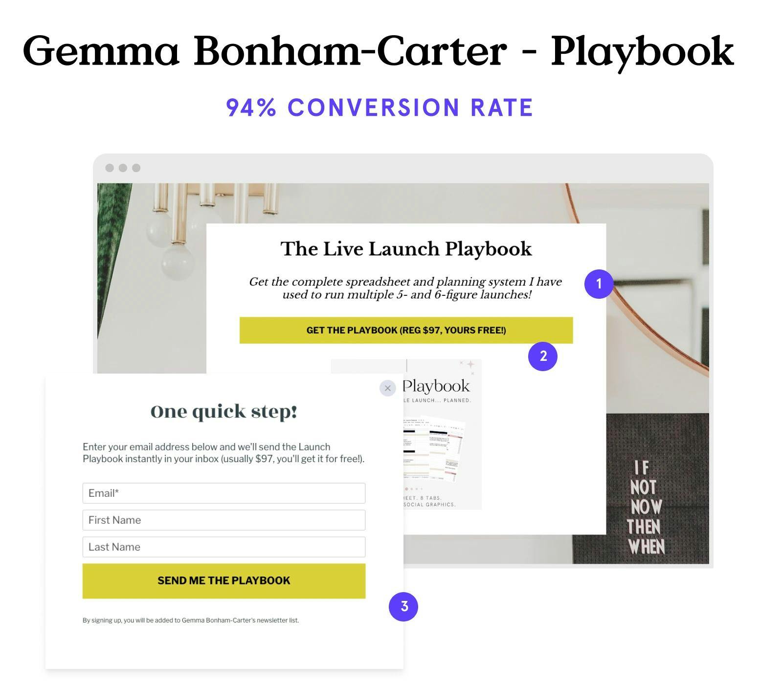 Playbook lead generation landing page example