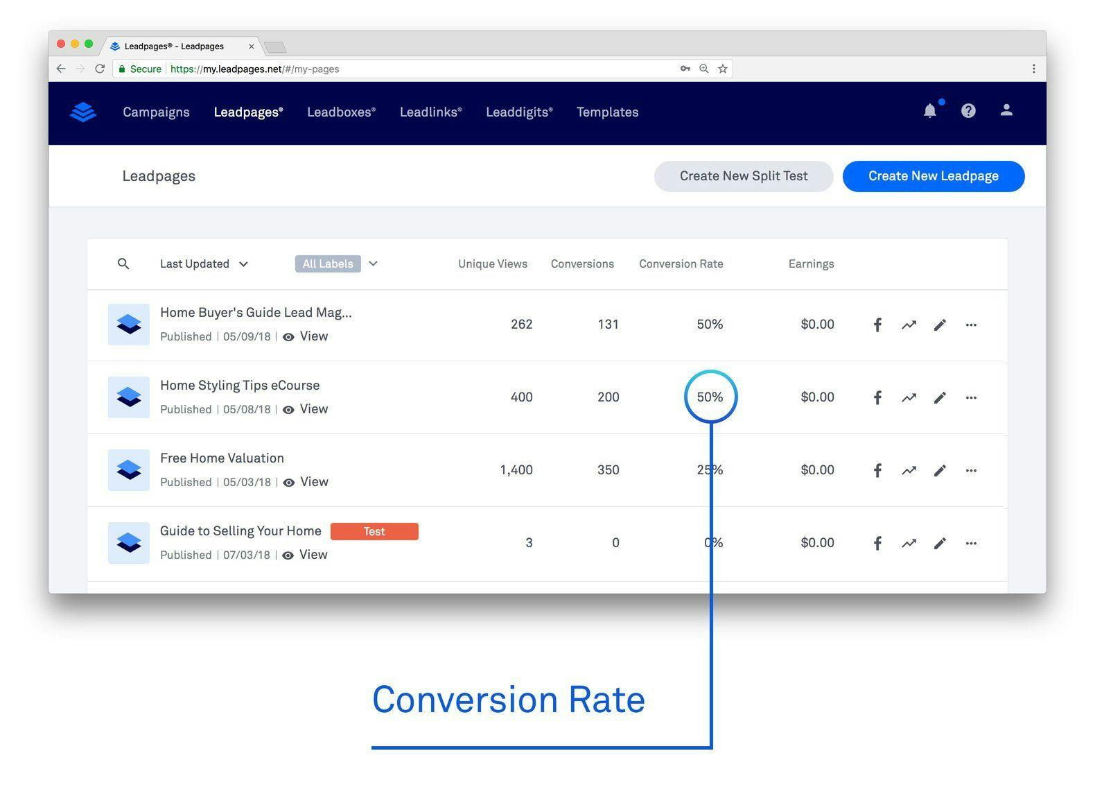 What is my conversion rate on landing page