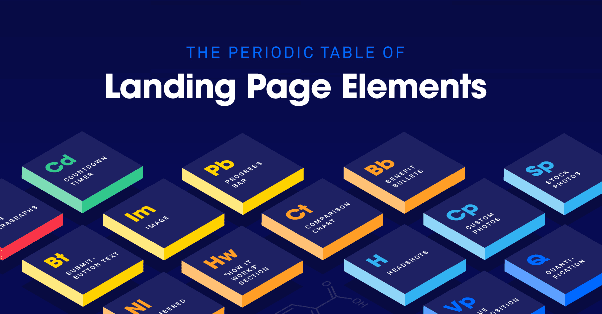 Periodic table of landing page elements