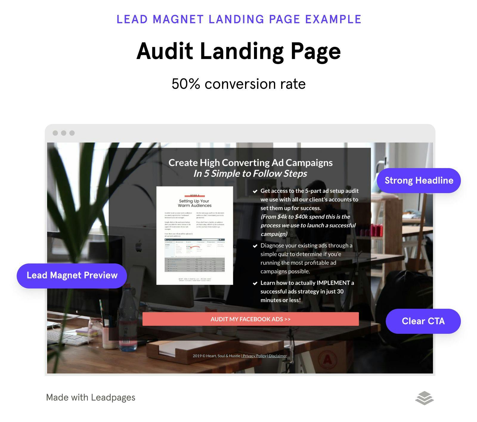 Audit lead magnet landing page example