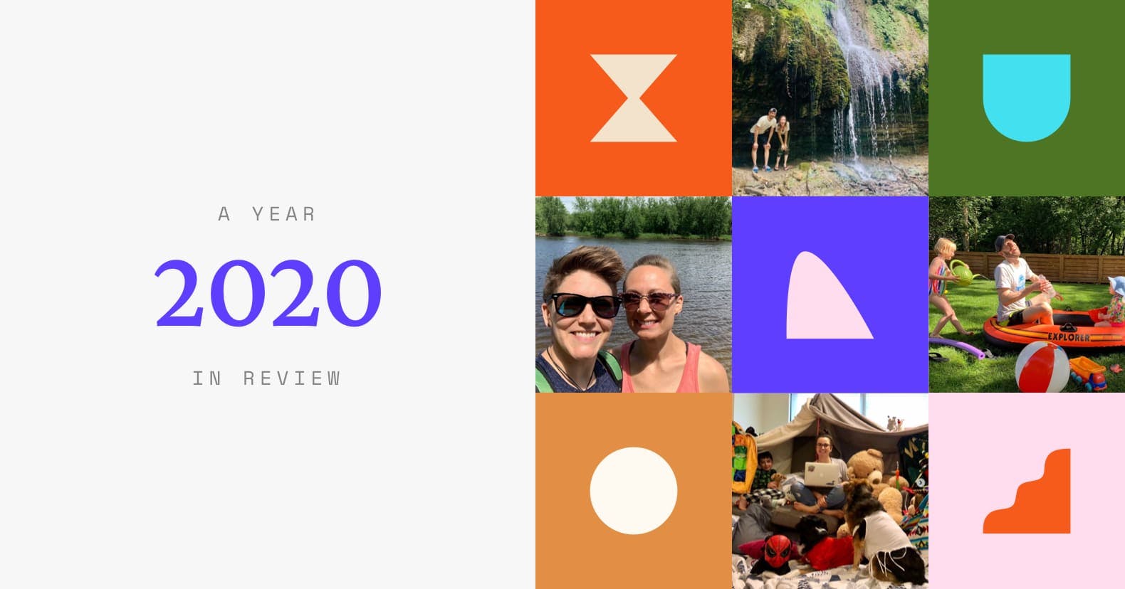 leadpages year in review 2020