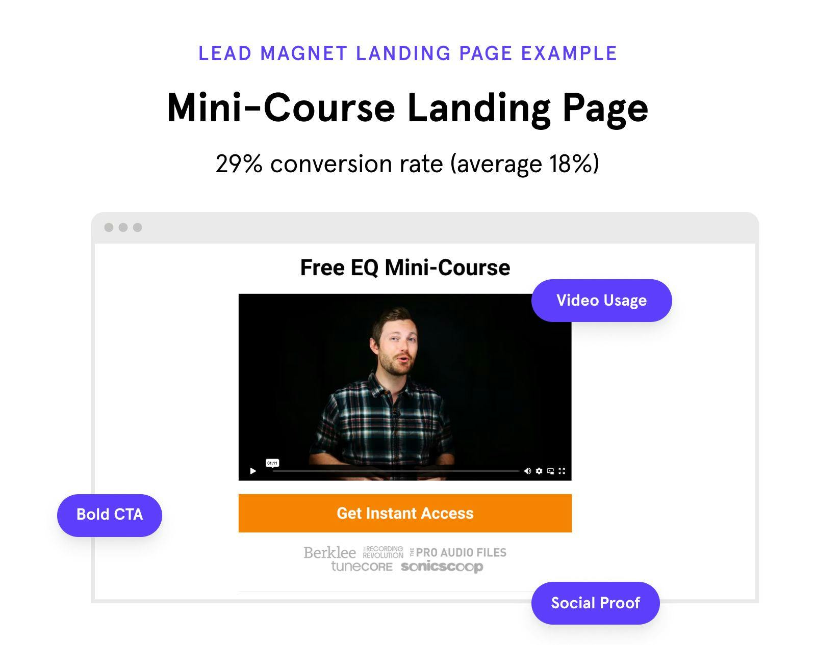 Mini course lead magnet landing page example