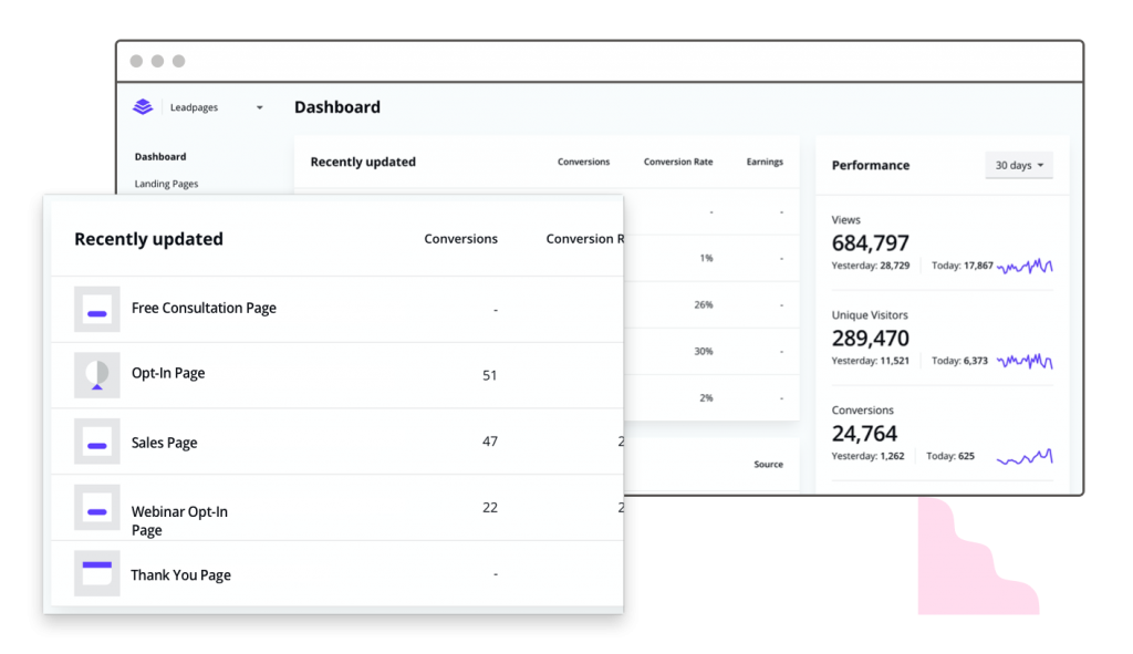 Get the information your need with the Leadpages dashboard
