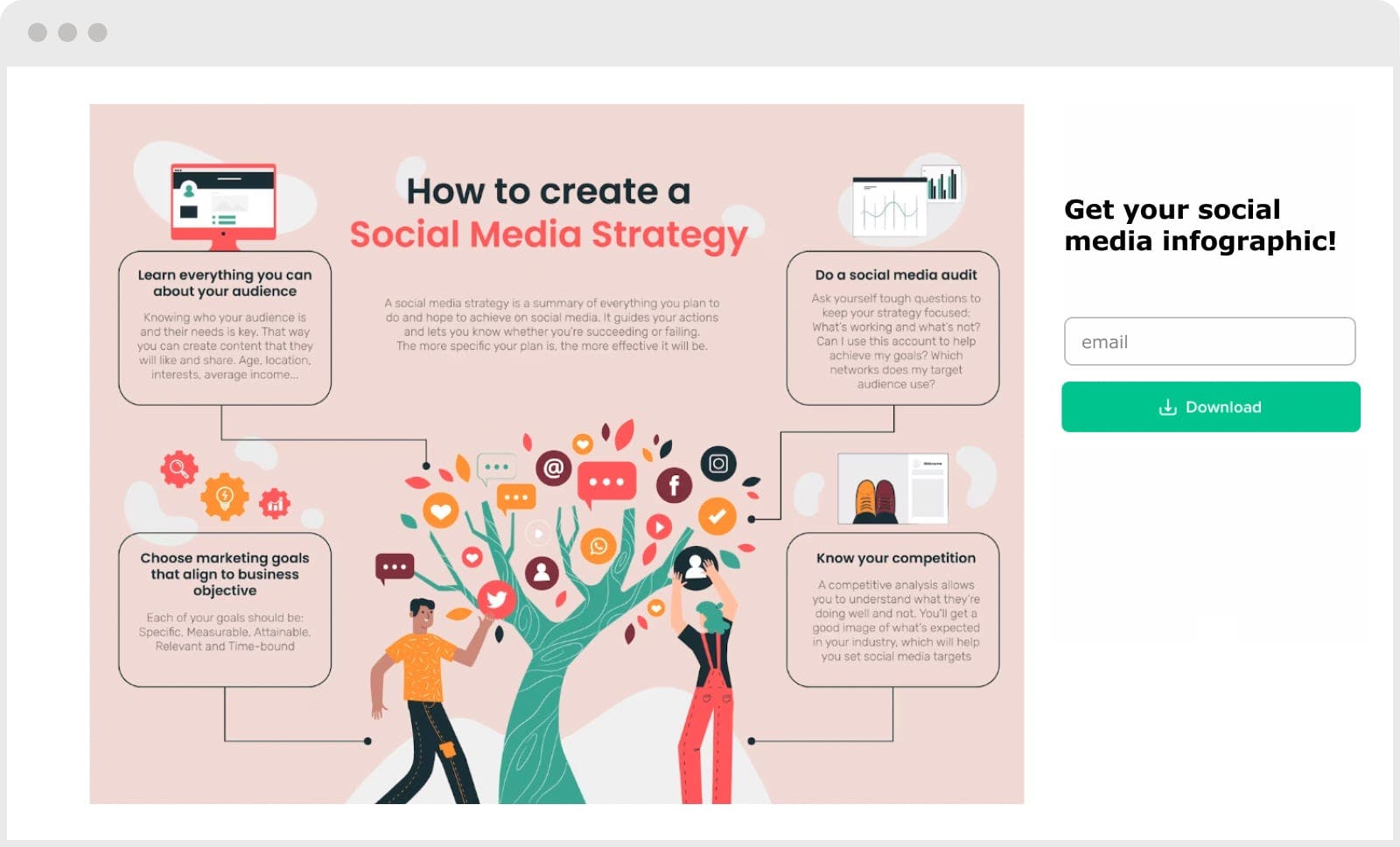 mid-funnel lead magnet infographic landing page example
