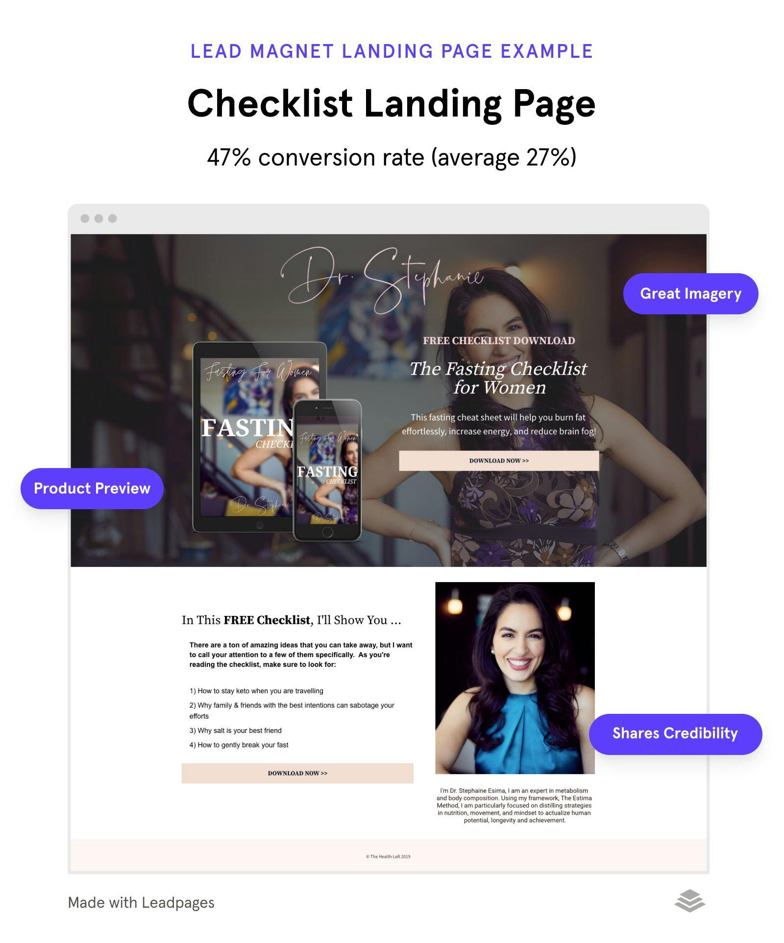 Checklist lead magnet landing page example