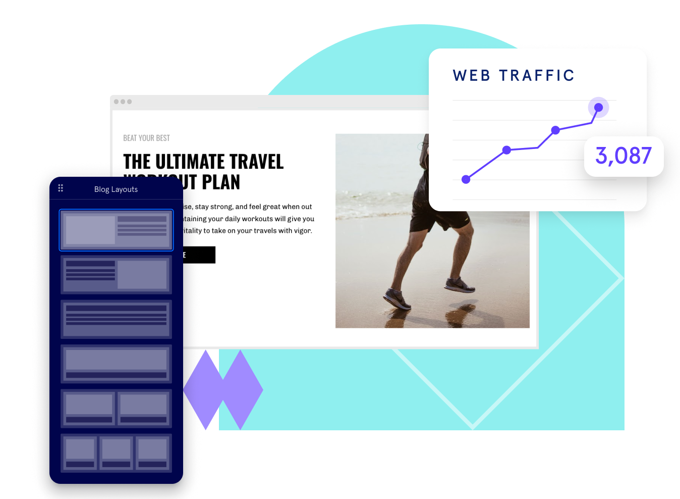 blog layout selection and web traffic growth leadpages interface
