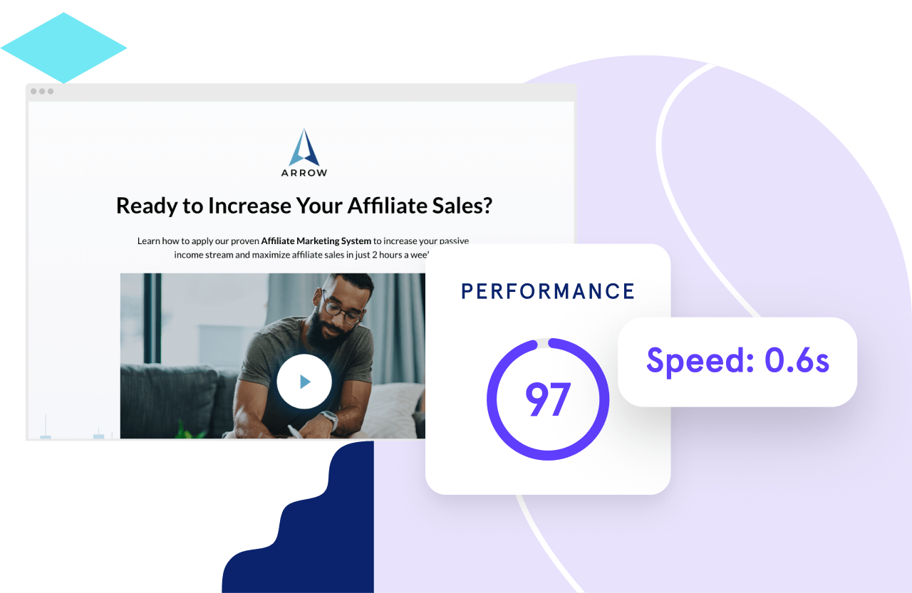 landing page with high performance and fast page load speed