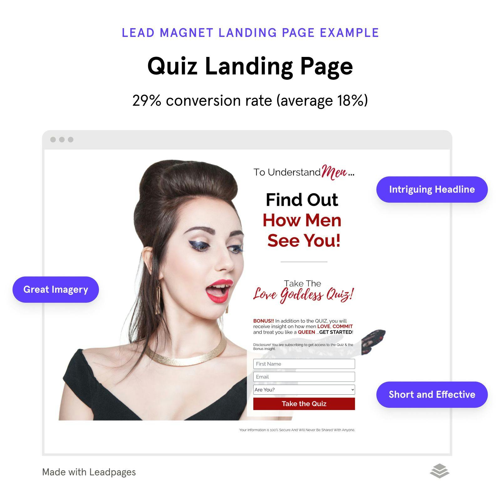 Quiz lead magnet landing page example