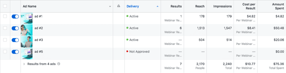 Facebook Ad Not Approved Leadpages List of Disapproved Facebook Ads