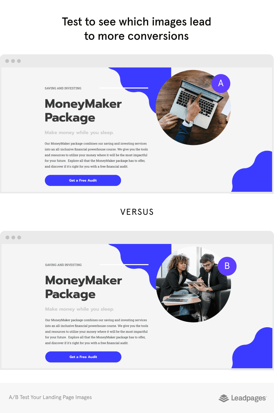 Landing Page A/B Testing: The Ultimate Guide