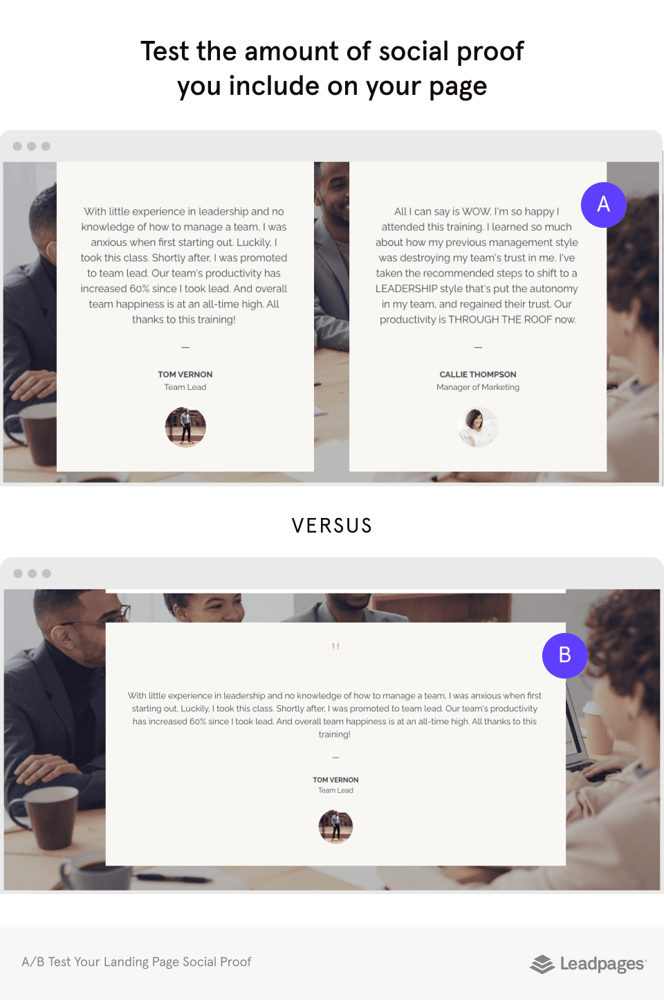 Landing Page A/B Testing: The Ultimate Guide
