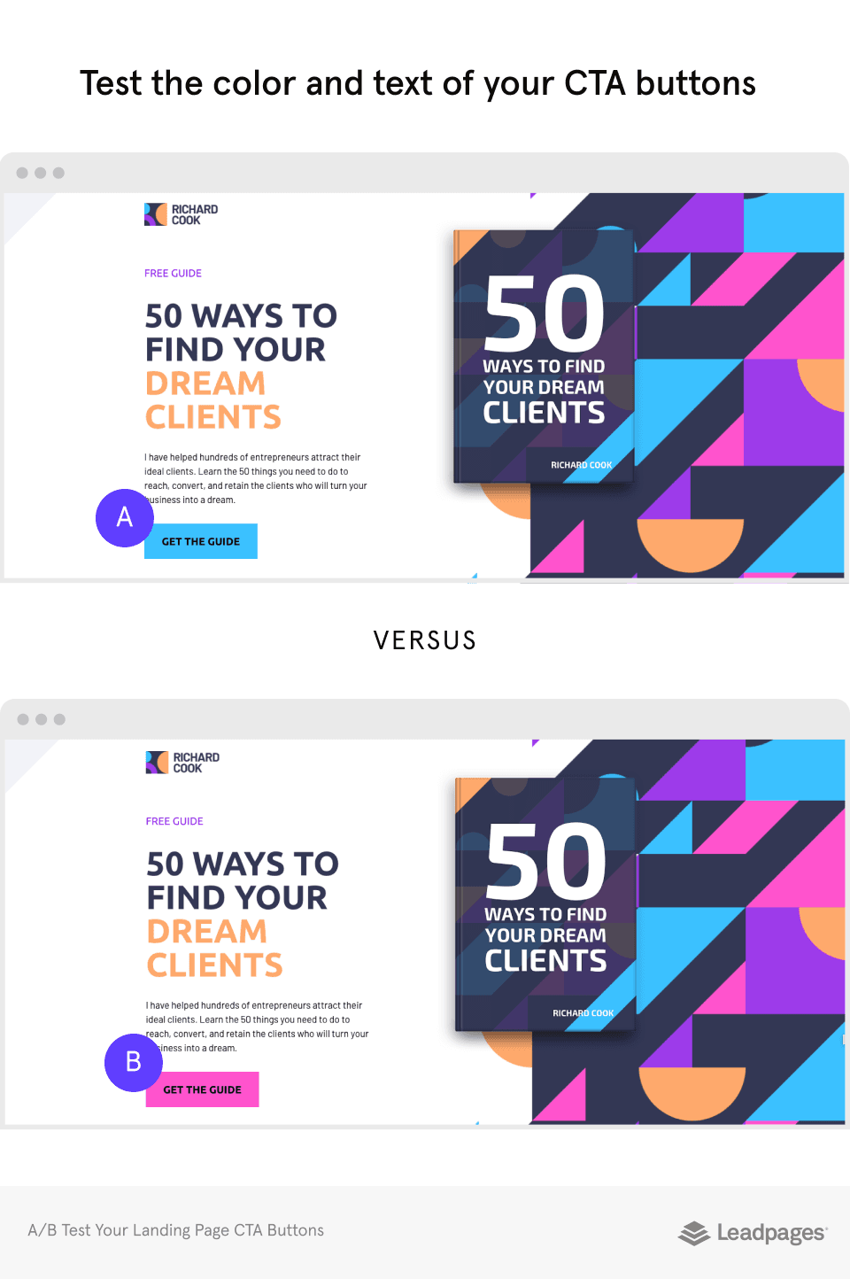 Landing Page A/B Testing: The Ultimate Guide