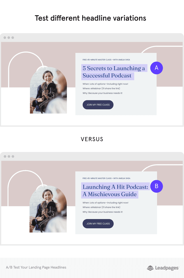 Landing Page A/B Testing: The Ultimate Guide