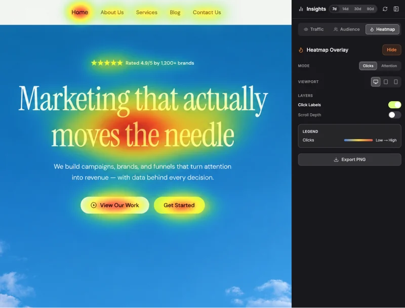 A click heatmap over a landing page's hero, with the heatmap controls open beside it